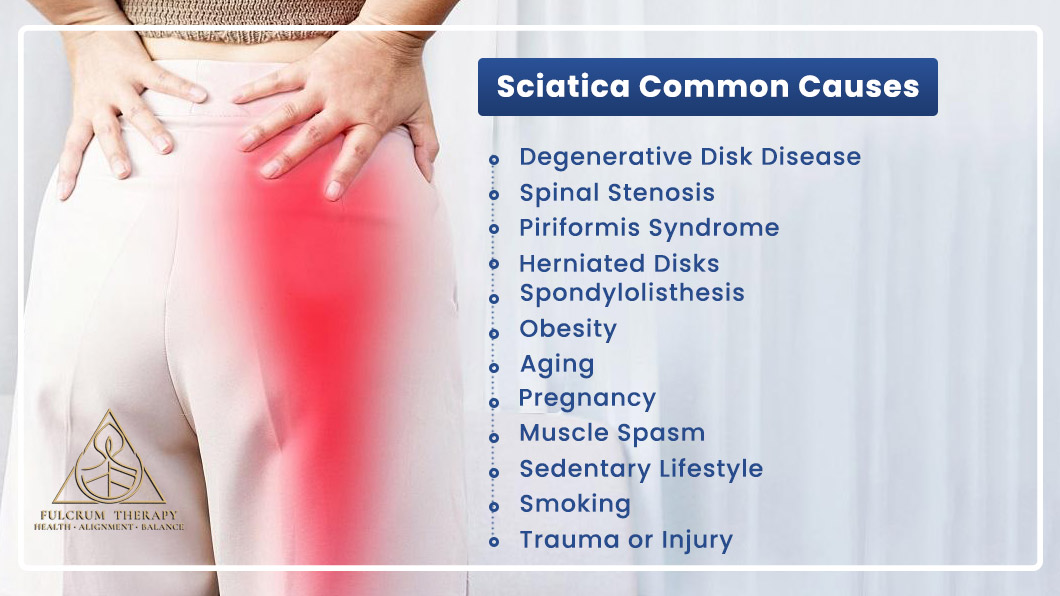 Sciatica pain has several causes among which disk problems, injuries and pregancy are some of the common ones.