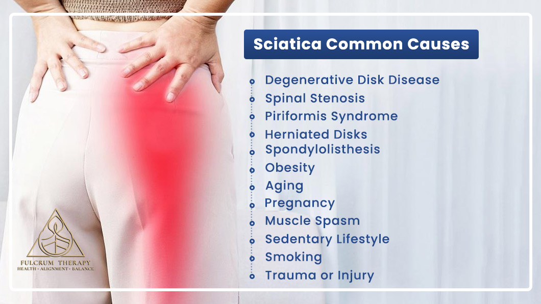 What causes sciatica and which treatments can stop the pain .