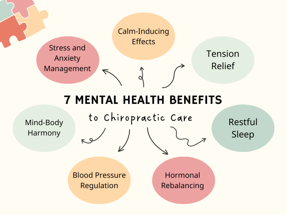 Anxiety management